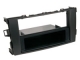 Stereoram FP-11-12