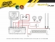 Stinger SwitchHub