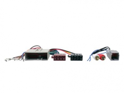 Isokablage CT20FD12